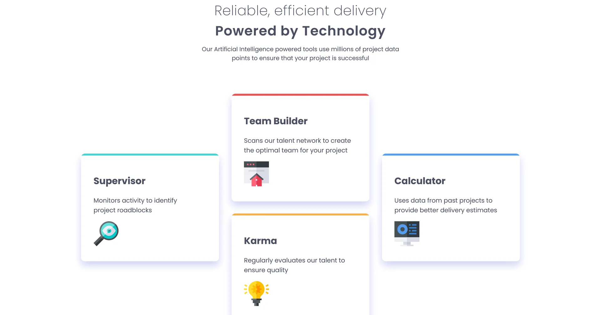 Four Card Feature Section